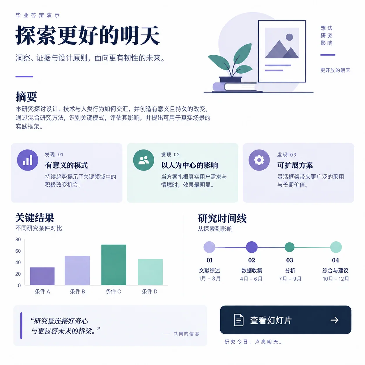 LightVela 工作台生成的论文页